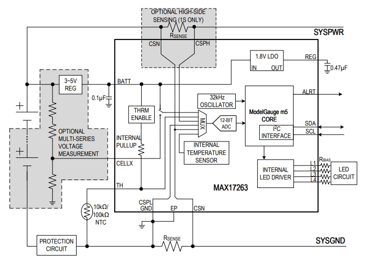 Block Diagram - Analog Devices / Maxim Integrated MAX17263 Fuel Gauge IC